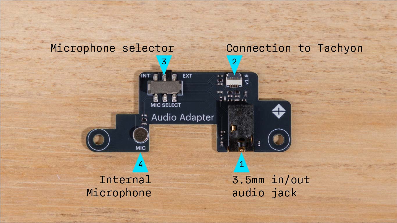 Audio Adapter Annotations