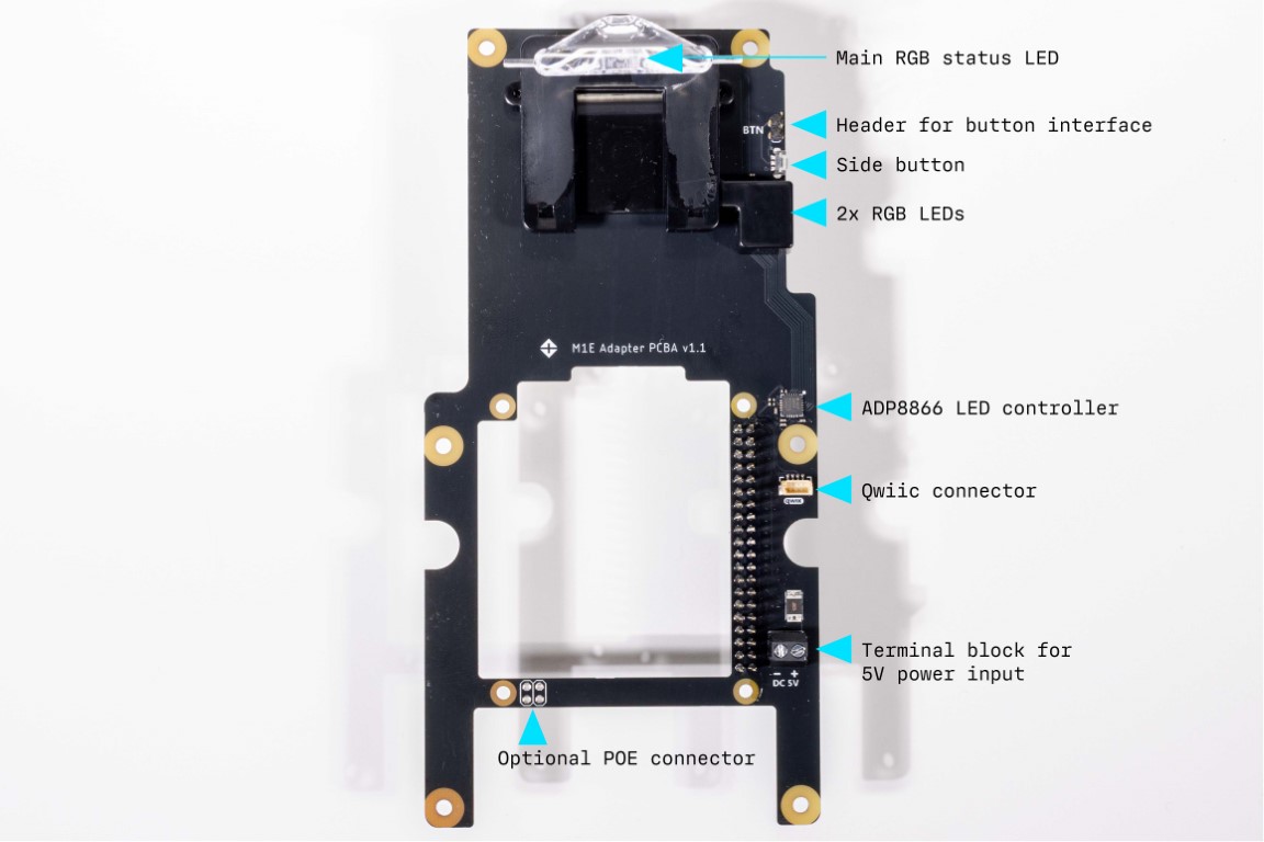 M1 Carrier board